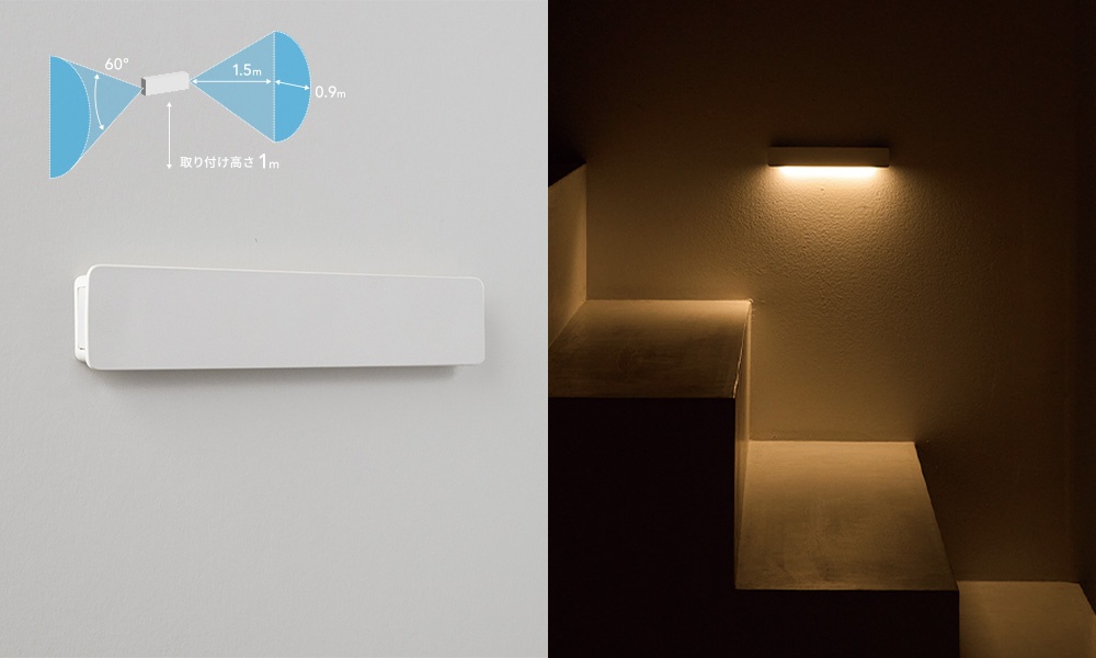 ���E�̓����ɋ��������ʘH�ɓK�������f��