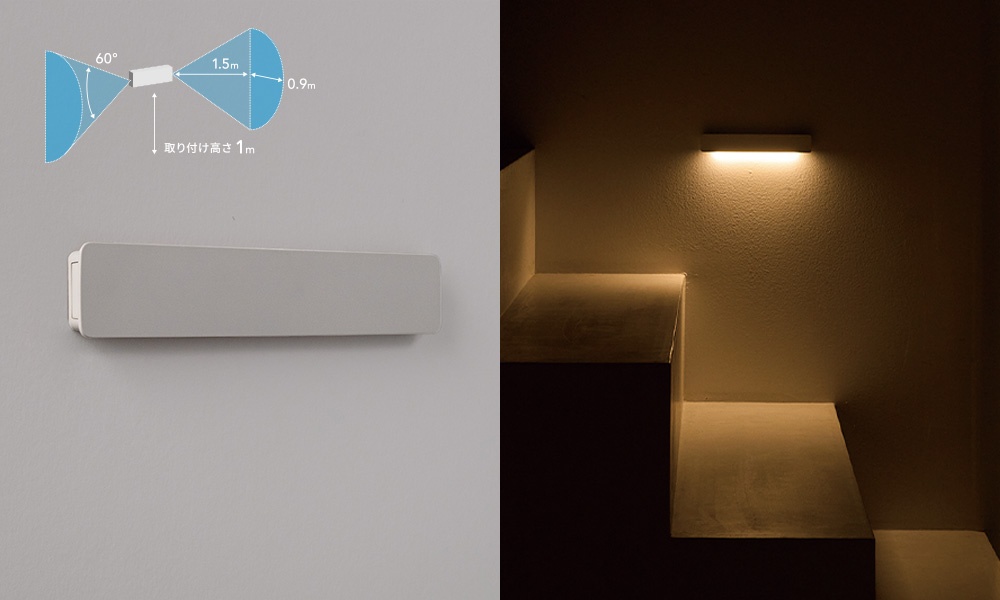 ���E�̓����ɋ��������ʘH�ɓK�������f��