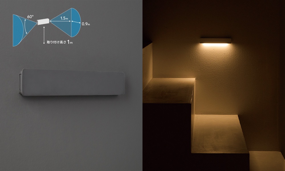 ���E�̓����ɋ��������ʘH�ɓK�������f��