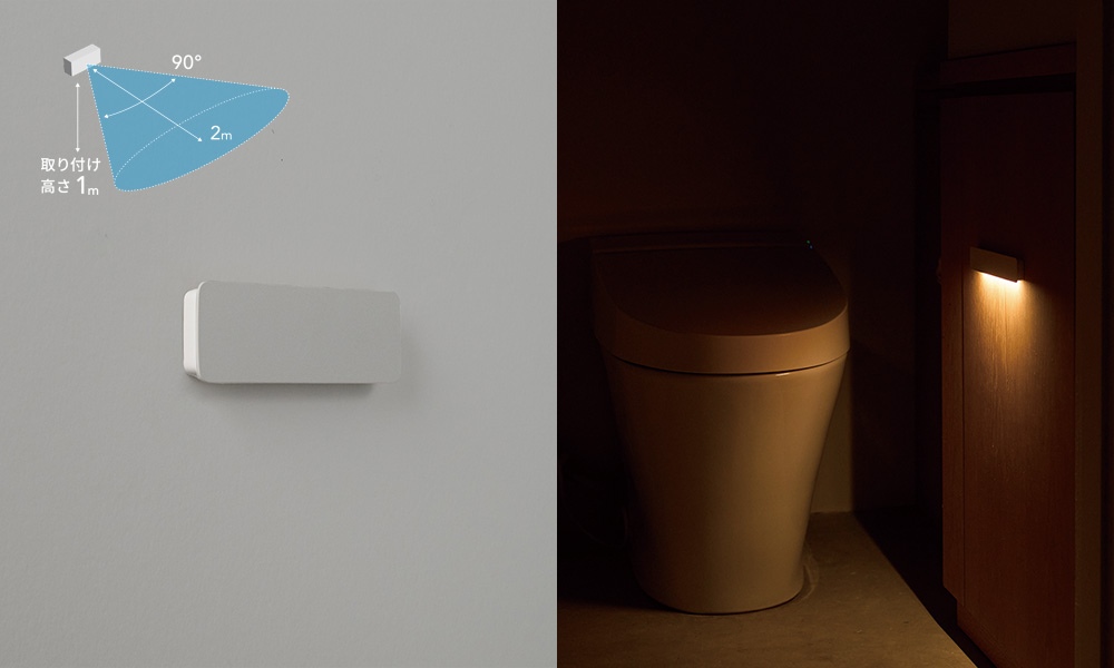 �s���|�C���g�̂����肪�~�����ꏊ��