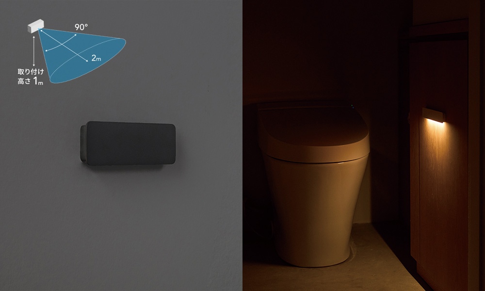 �s���|�C���g�̂����肪�~�����ꏊ��