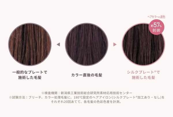 �w�A�J���[�����