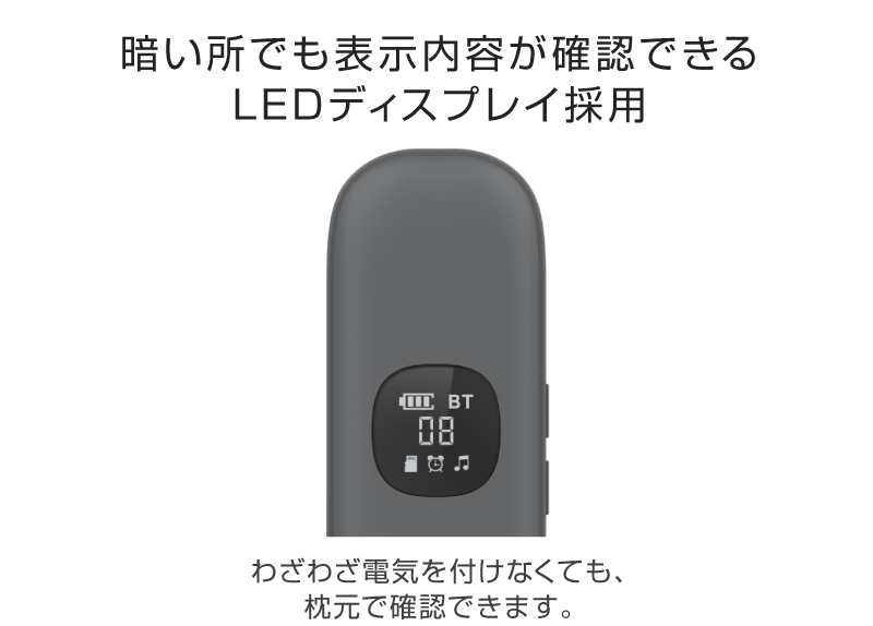 �Â����ł��\�����e���m�F�ł���LED�f�B�X�v���C�̗p