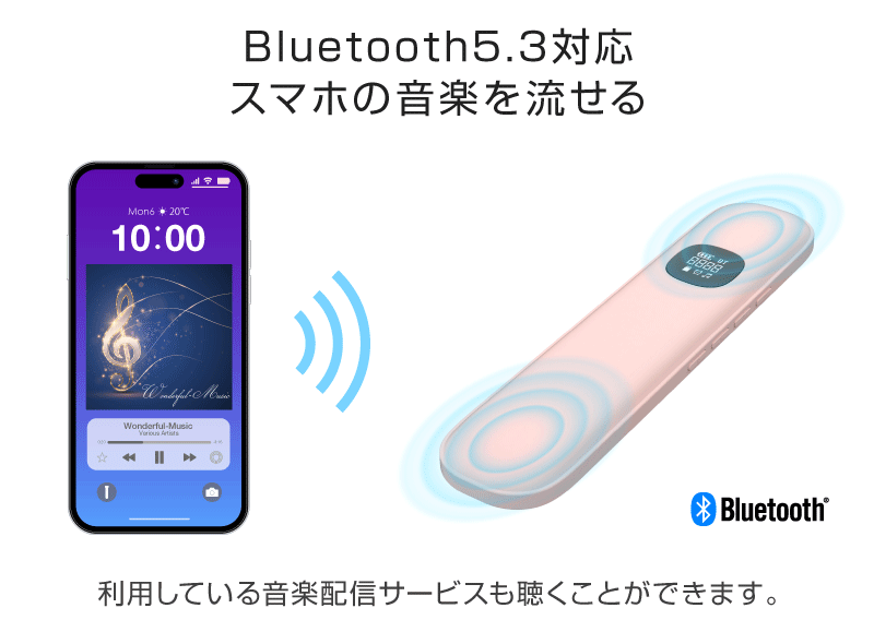 Bluetooth5.3�Ή� �X�}�z�̉��y�𗬂���