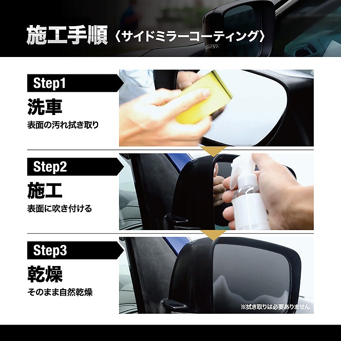 �{�H�菇�@�T�C�h�~���[�R�[�e�B���O