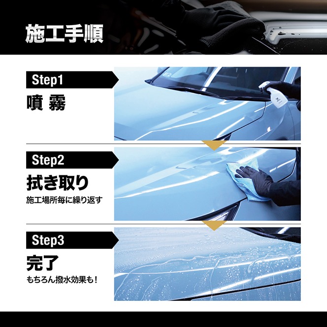 3�X�e�b�v�̊ȒP�{�H