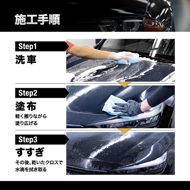 3�X�e�b�v�̊ȒP�{�H