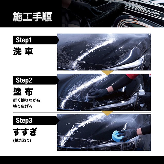 3�X�e�b�v�̊ȒP�{�H