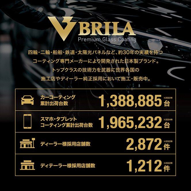 BRILA