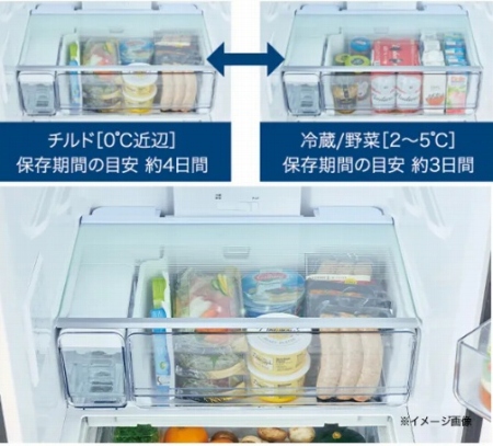 �`���h�̗①/��؂̐؂�ւ����\�u�t���b�V�����[���v