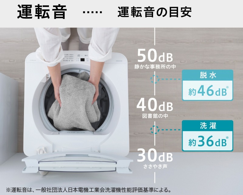 ���S�̉^�]��