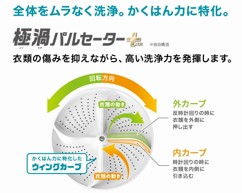 �K�`�����ɉQ���{