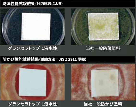 ���͖h���E�h���ы@�\