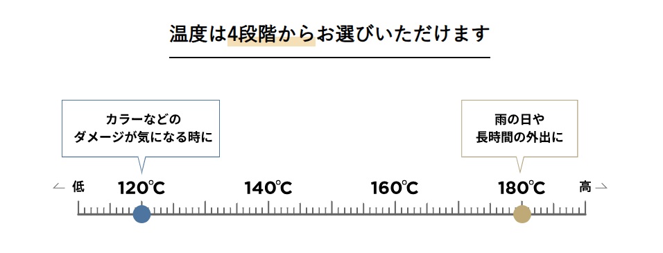 ���[�}�� �ې��w�A�A�C���� YJHB1W ���x��4�i�K����I�ׂ܂�