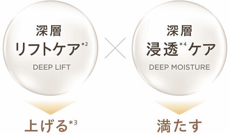 ���[�}�� �t�H�g�v���X �f�B�[�v���t�g ����F�z���C�g YJFA1W �[�w���t�g�P�A�Ɛ[�w�Z��