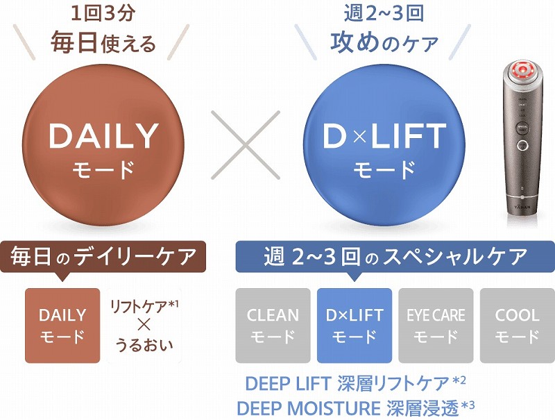 ���[�}�� �t�H�g�v���X �f�B�[�v���t�g ����F�z���C�g YJFA1W �����g���� �����p��