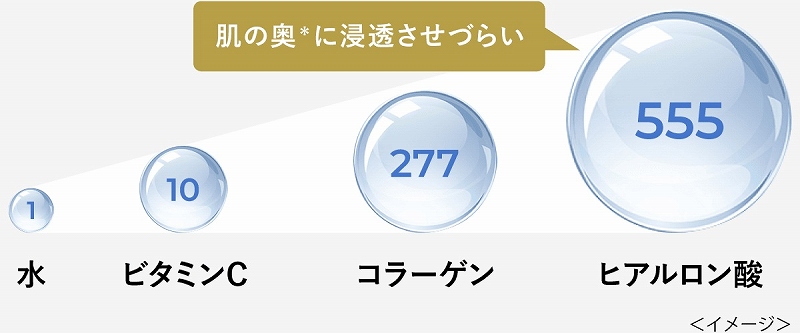 ���[�}�� �t�H�g�v���X �f�B�[�v���t�g ����F�z���C�g YJFA1W ���e�����̒ʂ蓹�����蔧�[���܂œ͂���