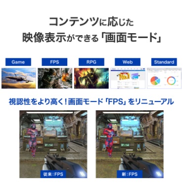 �R���e���c�ɉ������f���\�����ł���u��ʃ��[�h�v