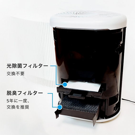 �y����3�z 5�N�ԃt�B���^�[�����s�v