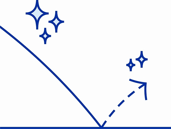 �f�B�X�v���C���L�̃C���C����ጸ�iAG �AAF�AAR�j