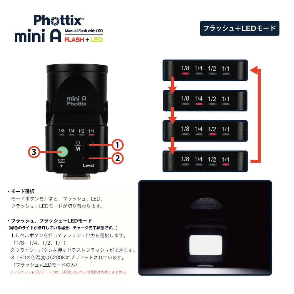 �t���b�V���{LED���[�h