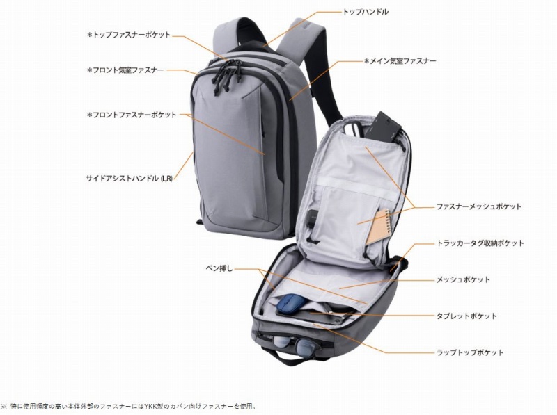 �œK�ȏꏊ�Ɏ��[�ł���|�P�b�g