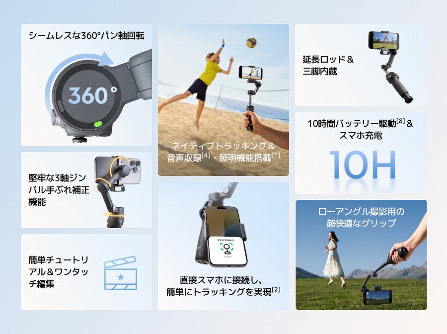 �@�\�ꗗ�摜