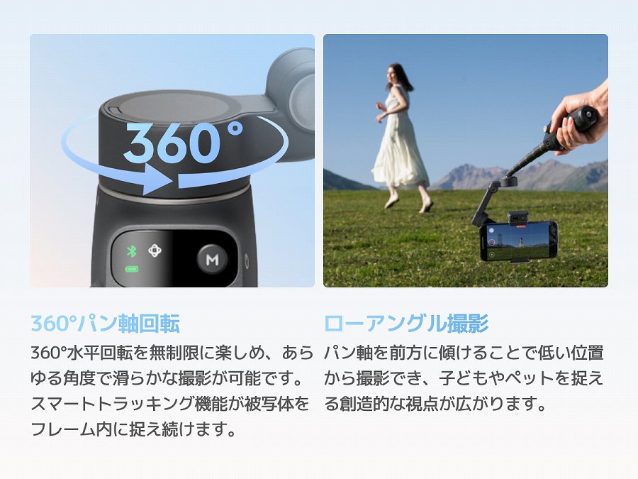 360&deg;�p������]�@���[�A���O���B�e