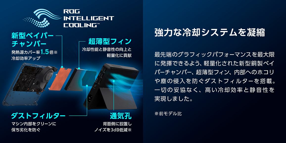 ���͂ȗ�p�V�X�e�����Ïk