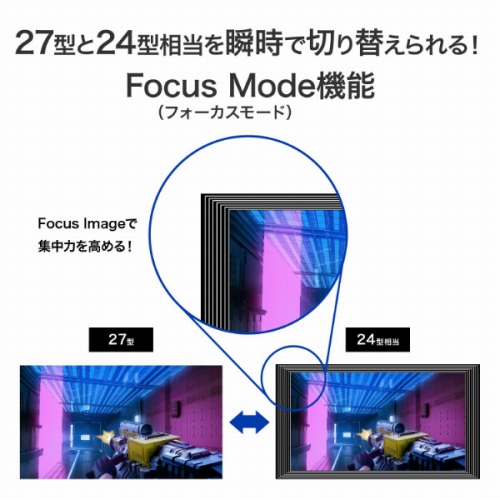 27�^��24�^�������u���Ő؂�ւ�����IFocus Mode�i�t�H�[�J�X���[�h�j�@�\
