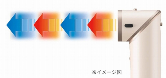 �X�^�C�����O���[�h