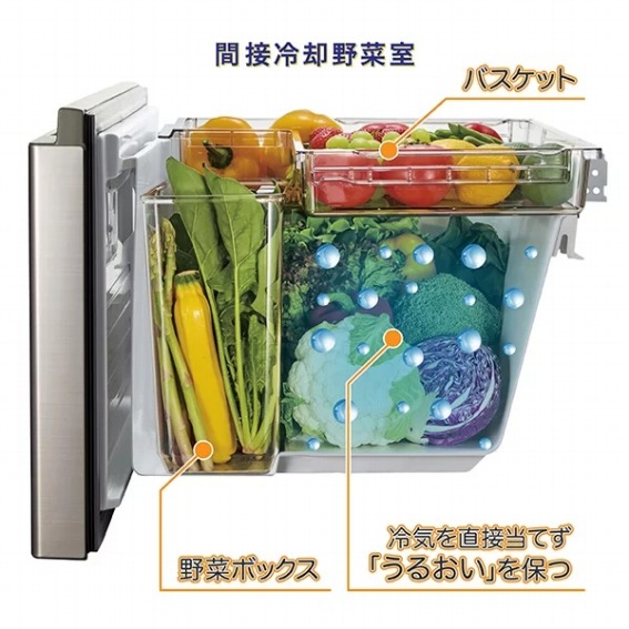 ��؂���������ۑ�