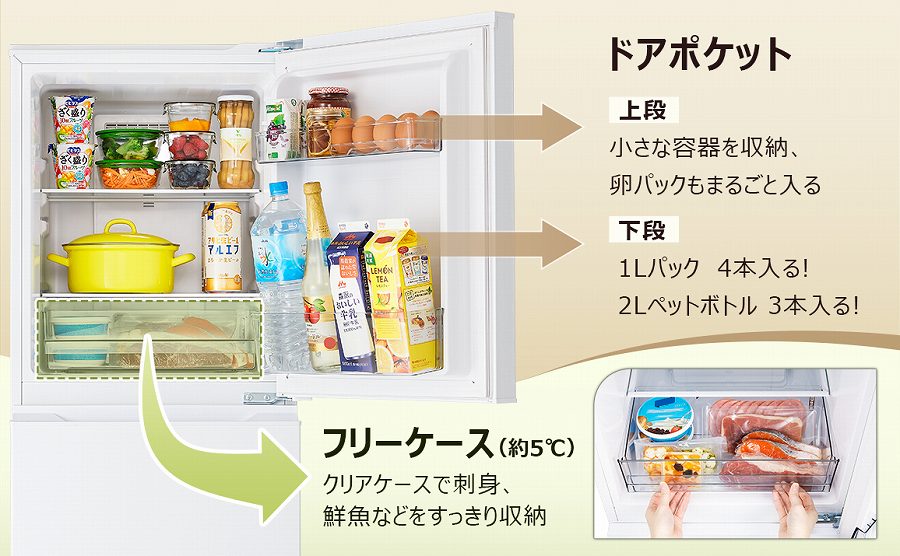 2L�y�b�g�{�g����3�{������������e�ʃh�A�|�P�b�g�ƃt���[�P�[�X�t��