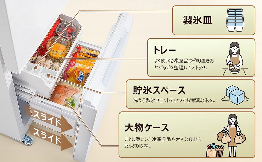 ��e�ʗⓀ���ŏT���̂܂Ƃߔ���������Ȃ��I