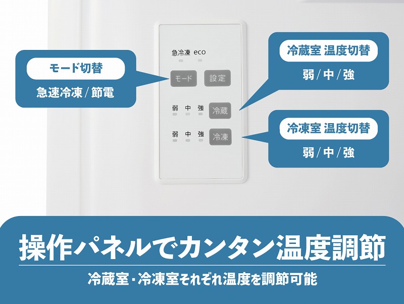 �ɓ��p�l���ł��񂽂񉷓x����