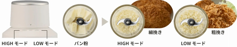 HIGH�ELOW��2�i�K�X�s�[�h���߁B