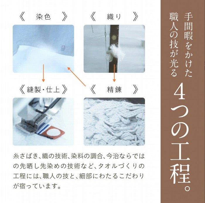 ��ԉɂ��������E�l�̋Z������@�S�̍H��