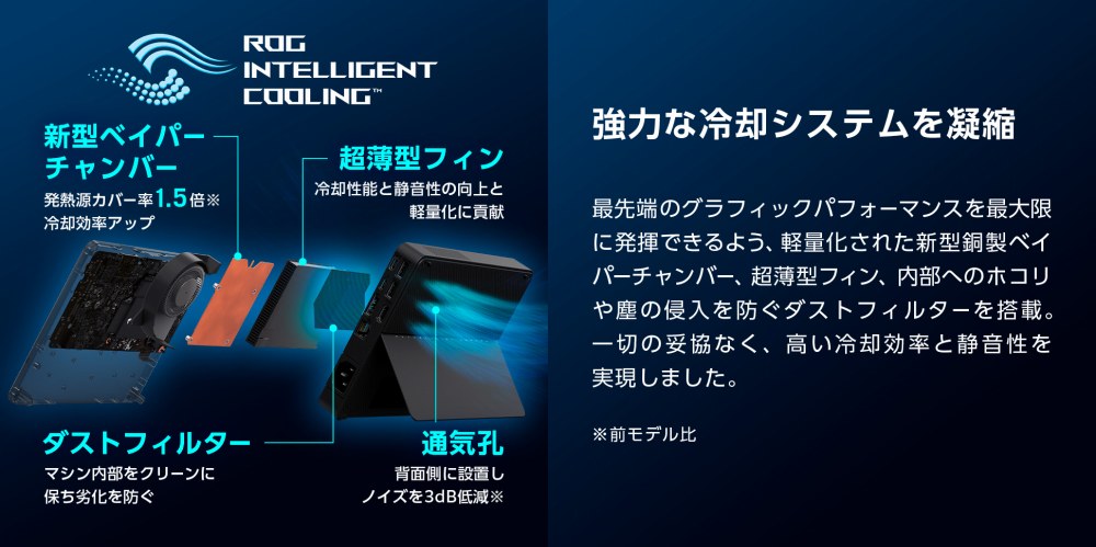 ���͂ȗ�p�V�X�e�����Ïk