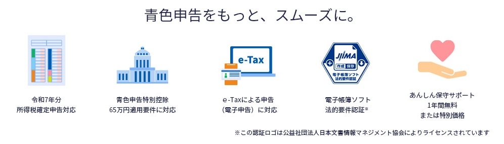 �F�\���������ƁA�X���[�Y�ɁB