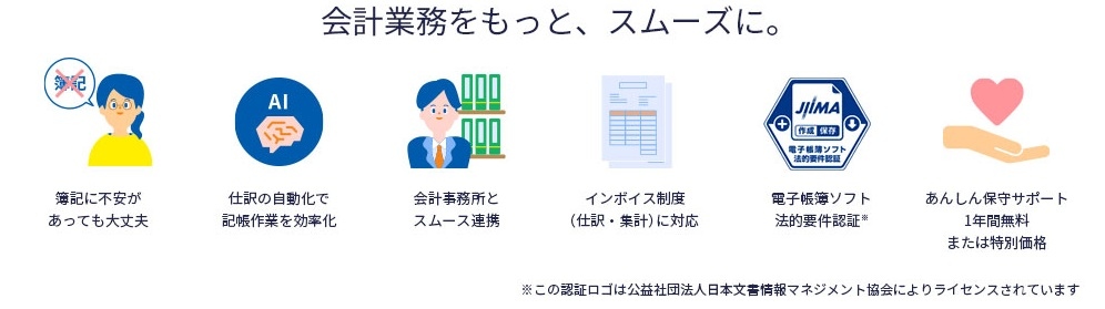 ��v�Ɩ��������ƁA�X���[�Y�ɁB