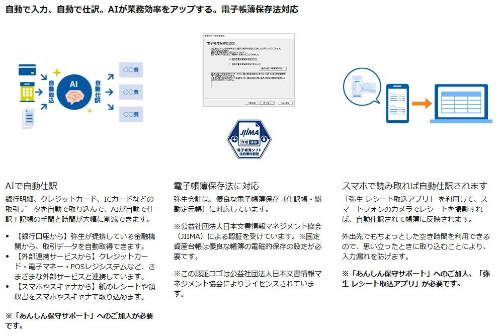 �����œ��́A�����Ŏ���BAI���Ɩ��������A�b�v����B�d�q����ۑ��@�Ή�