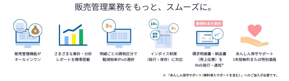 �̔��Ǘ��Ɩ��������ƁA�X���[�Y�ɁB