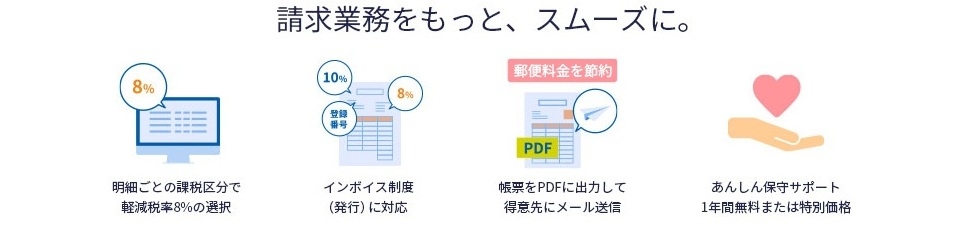 �����Ɩ��������ƁA�X���[�Y�ɁB