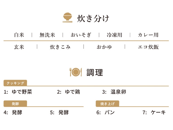 ���j���[�ꗗ��QR�R�[�h�ŕ\��