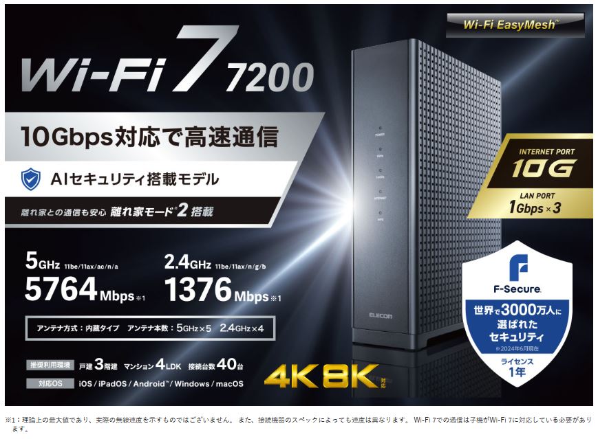 10Gbps�Ή��ō����ʐM