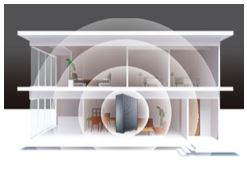 �ƒ���������ڑ�