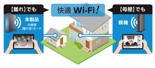 ����Ƃł��g�����p���[�h���ځI (�����擾��)