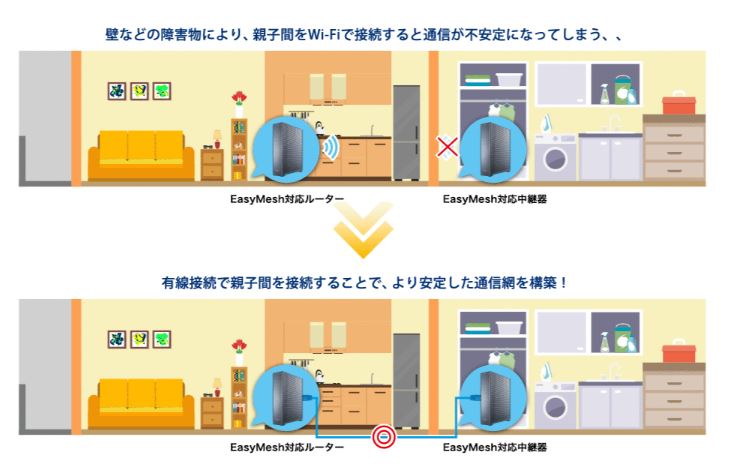 �C�[�T�[�l�b�g�o�b�N�z�[��