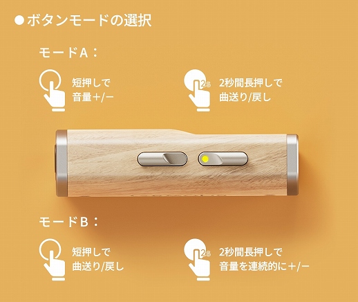 �yFIIO USB DAC�����|�[�^�u���w�b�h�z���A���v Snowsky MELODY�z�{�^�����[�h�̑I��