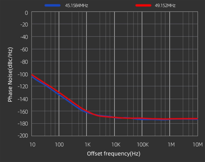 FIIO�J���̑�6����DAPS���W�b�^�[���Ɍ��܂Ŕr��